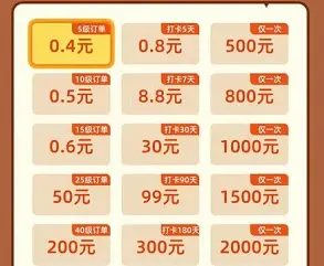 溫馨農場能賺錢嗎提現300元是真的嗎答案