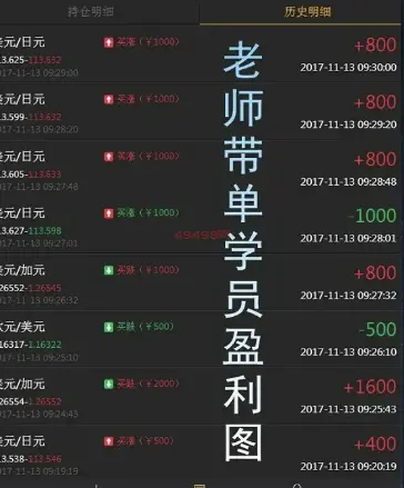 加导师微信手机挣钱真的假的？免费加导师赚钱骗局套路